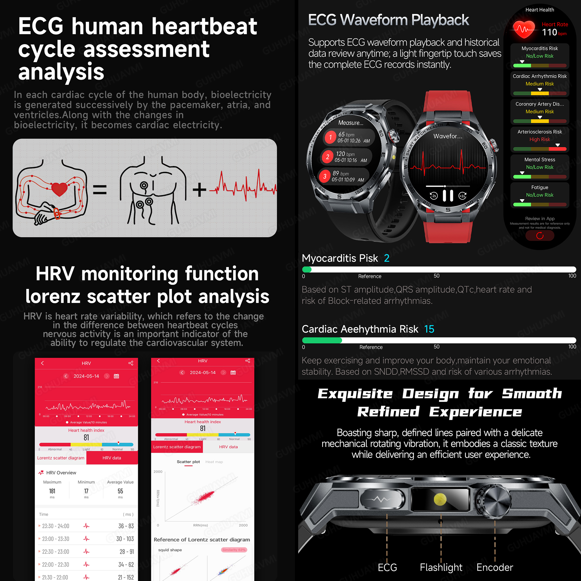2026 New Body Fat AI Analysis  – обзор и цена Android Smartwatch Accessories
