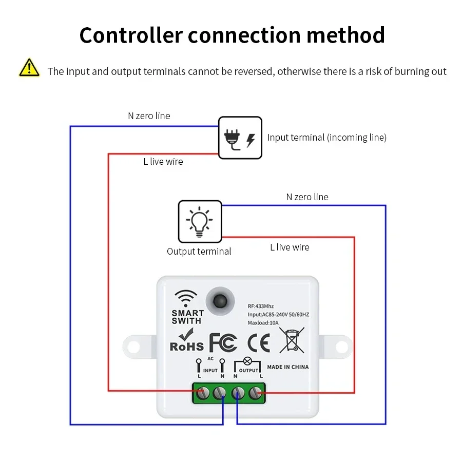 RF 433MHz Wireless Remote Cont – обзор и цена Smart Accessories
