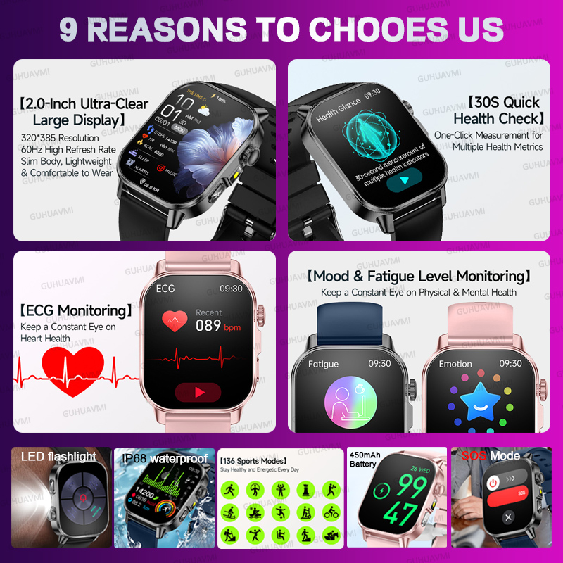 Women Physical Examination Sma – обзор и цена Android Smartwatch Accessories