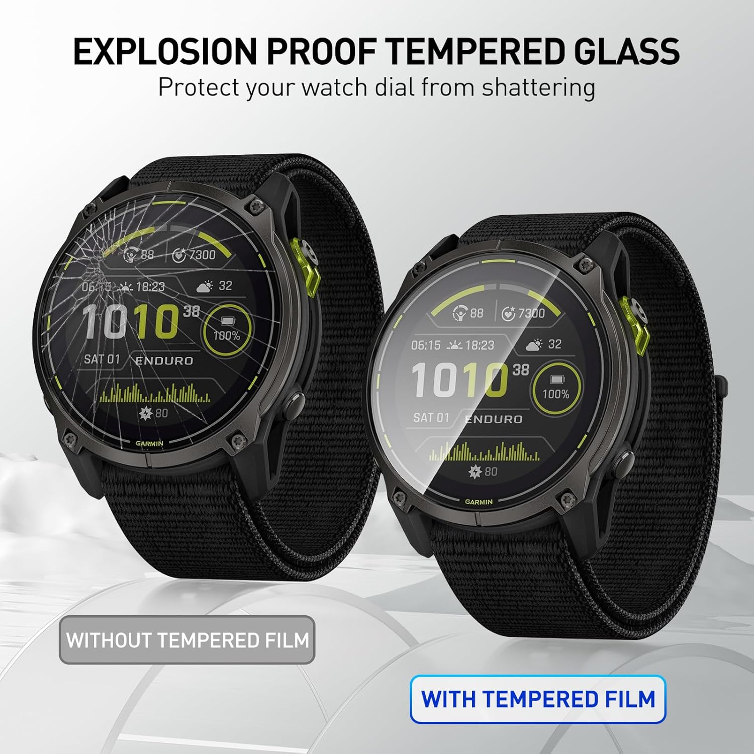 Tempered Glass Films For Garmi – обзор и цена Watch Face Protector