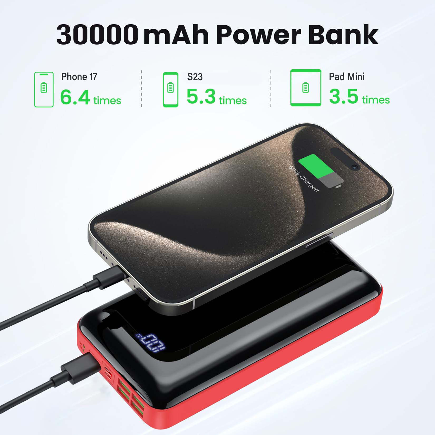 Portable Charger 30000mah Powe – обзор и цена Watch Charger Cable