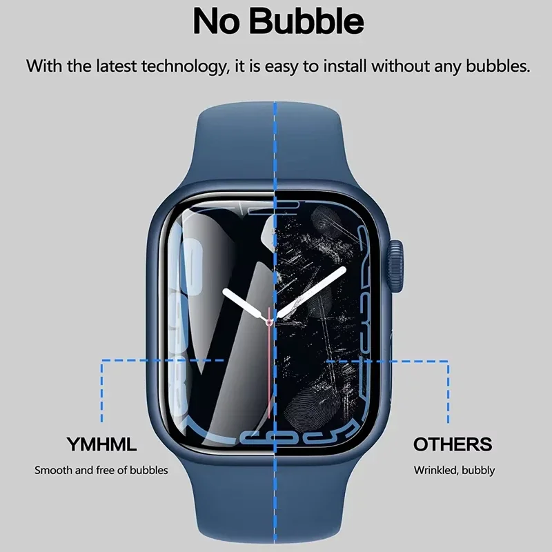 Protector Film For Apple Watch – обзор и цена Smartwatch Case