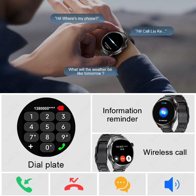1.52 inch Smart Watch Men Cust – обзор и цена Smartwatch Face