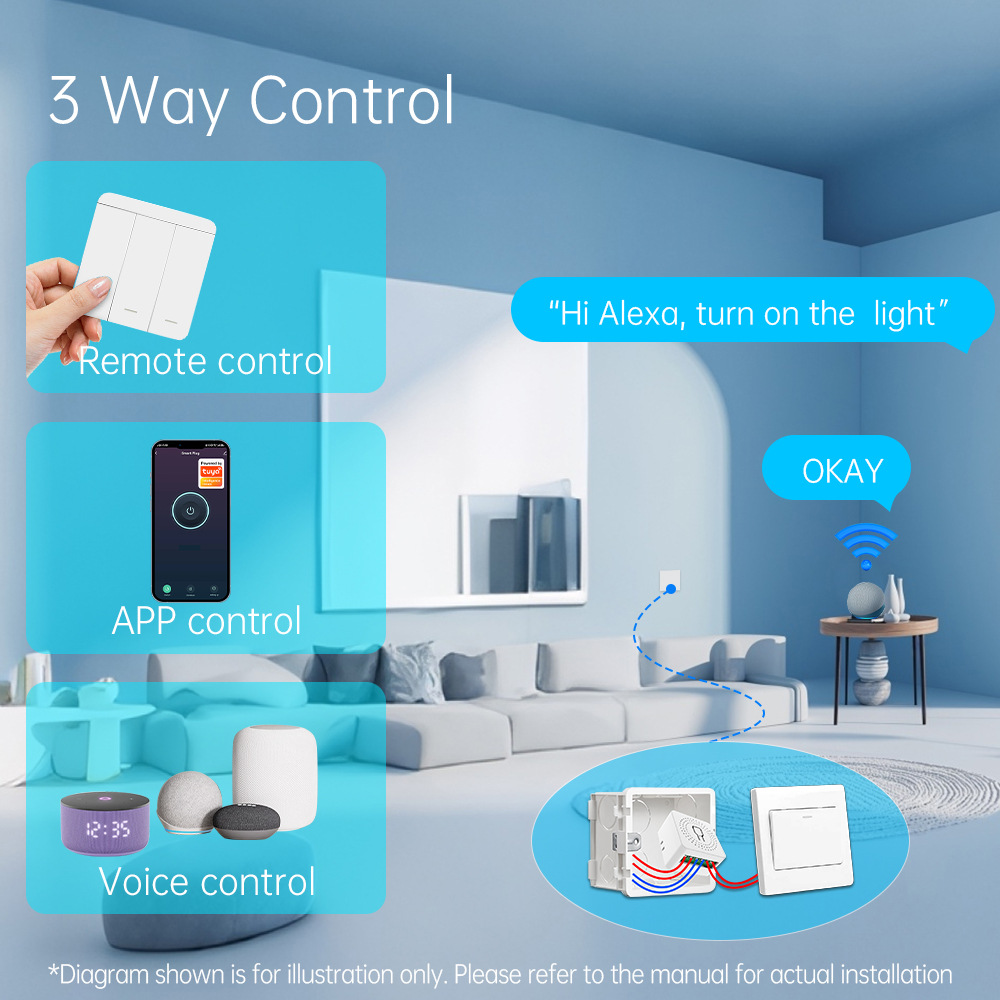 Tuya WiFi Smart Light Switch S – обзор и цена Smart Accessories