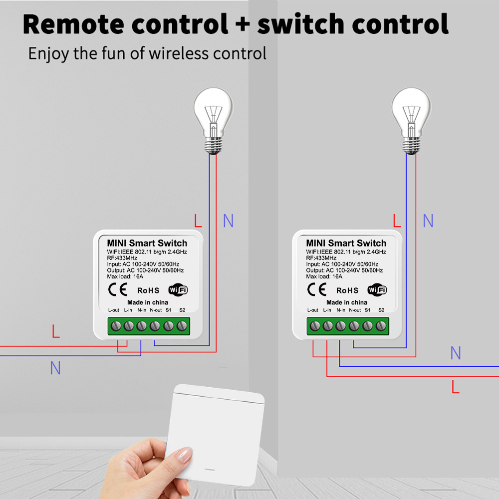 Tuya WiFi Smart Light Switch S – обзор и цена Smart Accessories