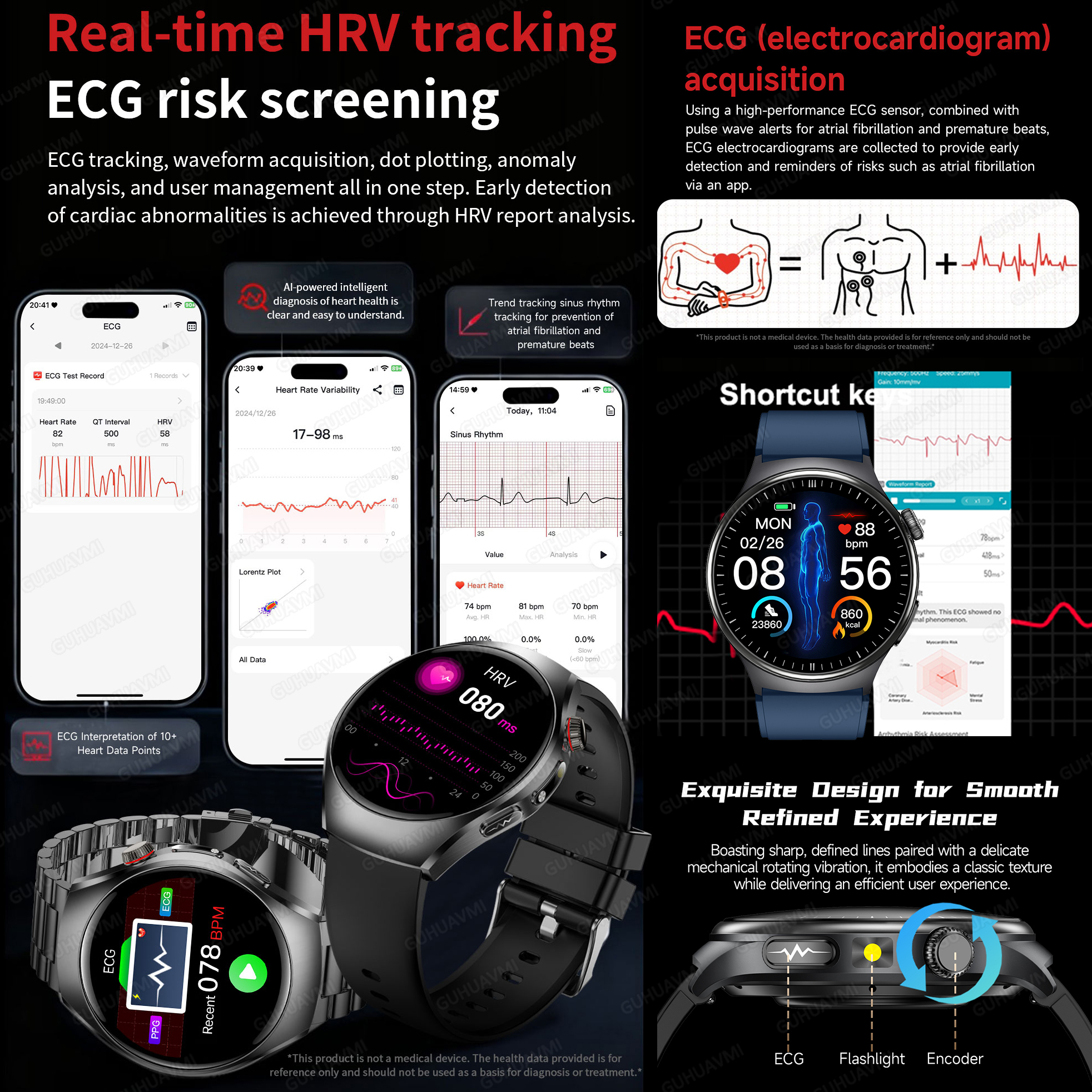 2026 New Accurate Diagnosis Sm – обзор и цена Android Smartwatch Accessories