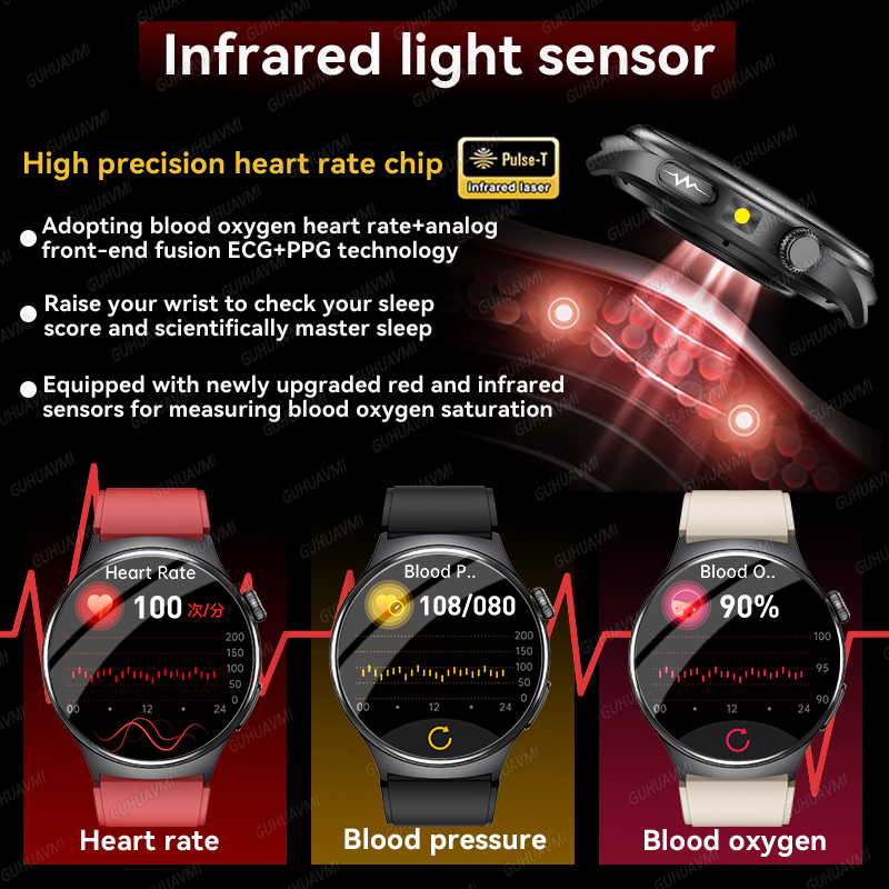 2026 New Accurate Diagnosis Sm – обзор и цена Android Smartwatch Accessories