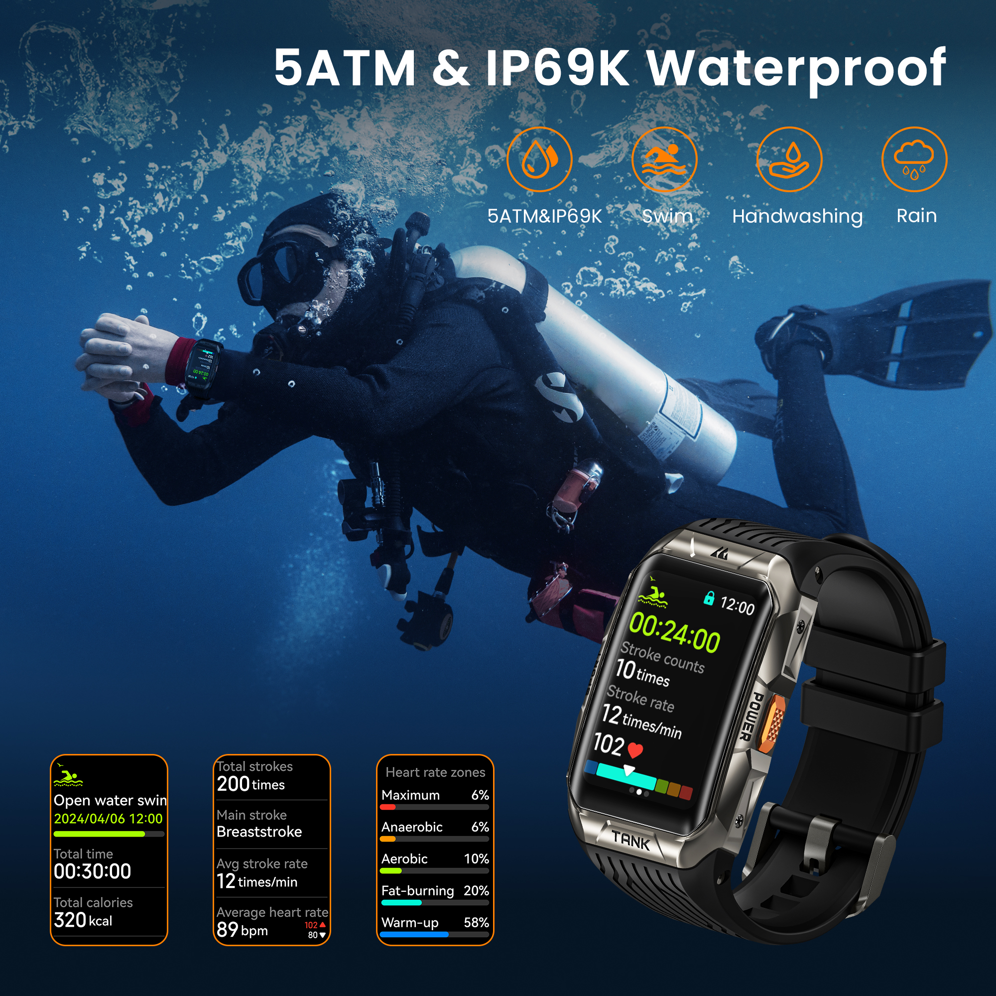 KOSPET TANK X2 Smart Watch For – обзор и цена Smartwatch Face