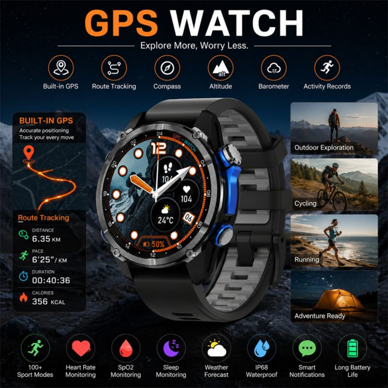 HD350 Pro Military Grade AGPS  – обзор и цена Android Smartwatch Accessories
