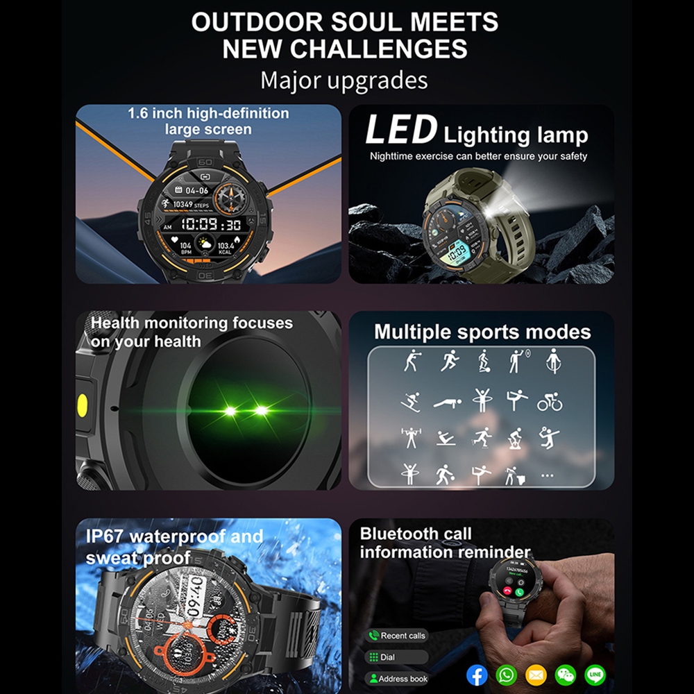 Outdoor Military Rugged Smartw – обзор и цена Smartwatch Face