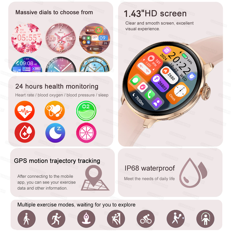 2026New Smart Watch Women 1.43 – обзор и цена Smartwatch Face