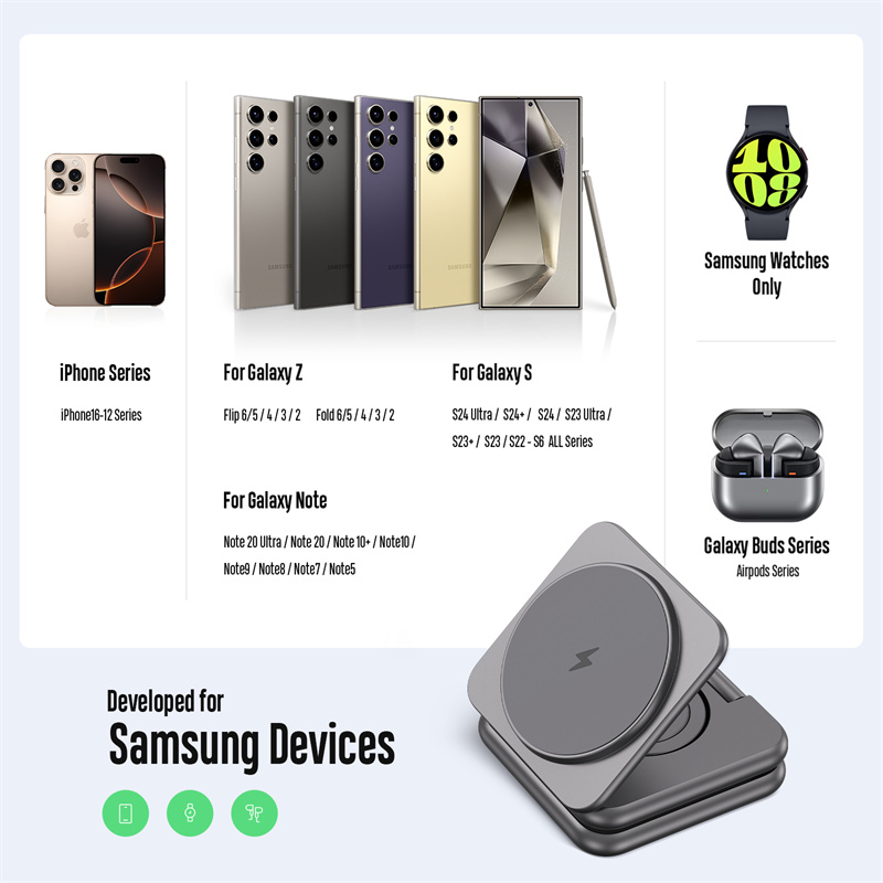 KUXIU Wireless Charger for Sam – обзор и цена Watch Charger Cable