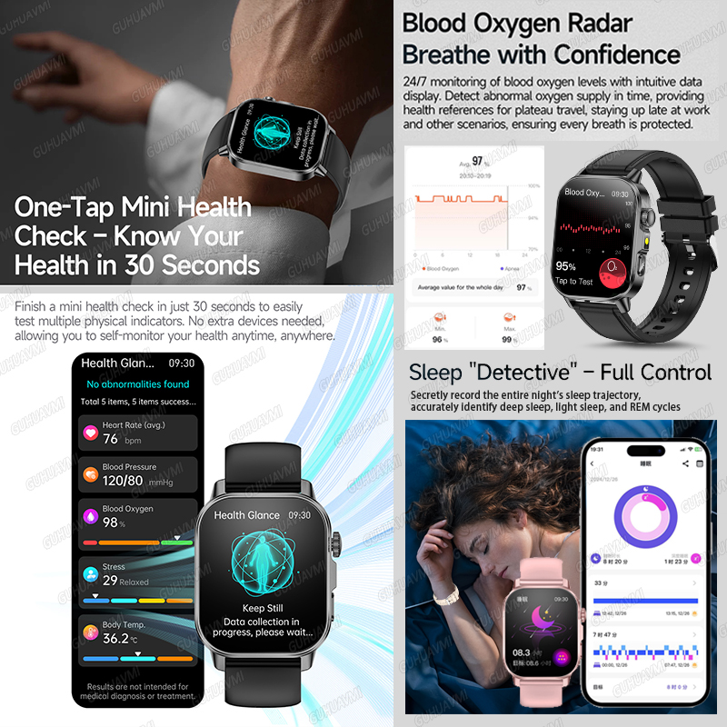 GUHUAVMI 2026 New Precise Heal – обзор и цена Android Smartwatch Accessories