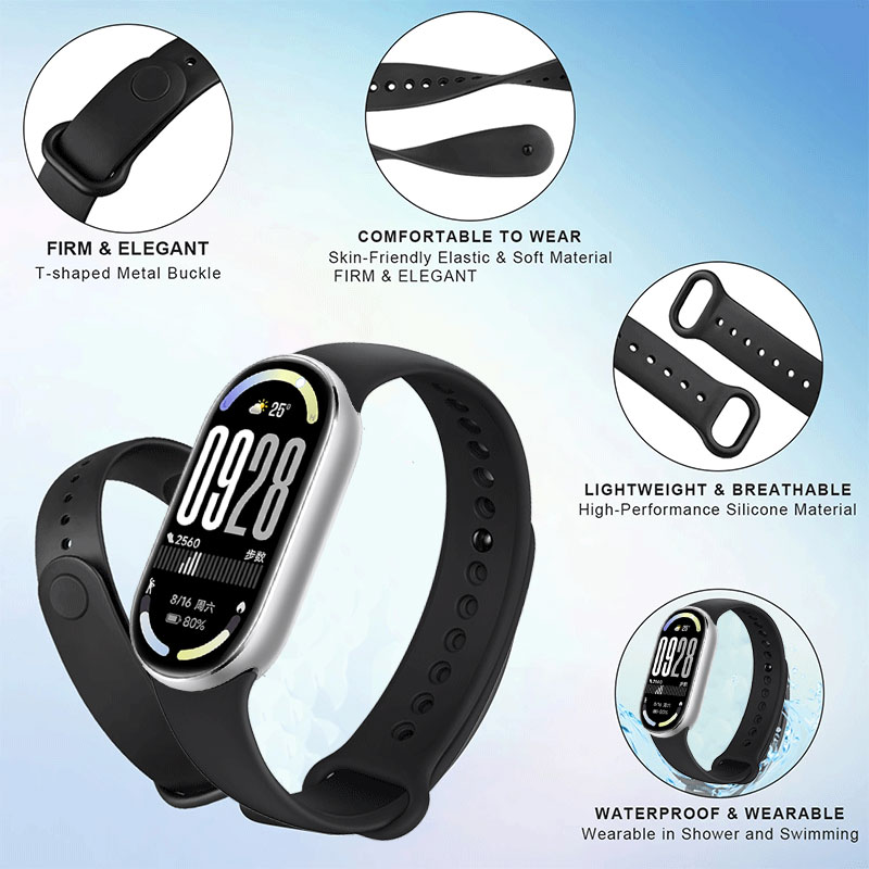 Silicone Strap+Watch Case For  – обзор и цена Silicone Band Replacement
