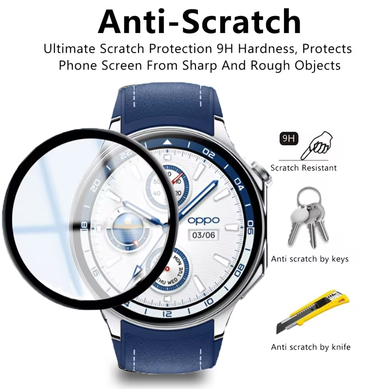 Screen Protector For OPPO Watc – обзор и цена Watch Face Protector