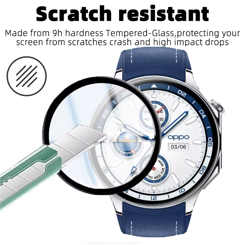Screen Protector For OPPO Watc – обзор и цена Watch Face Protector
