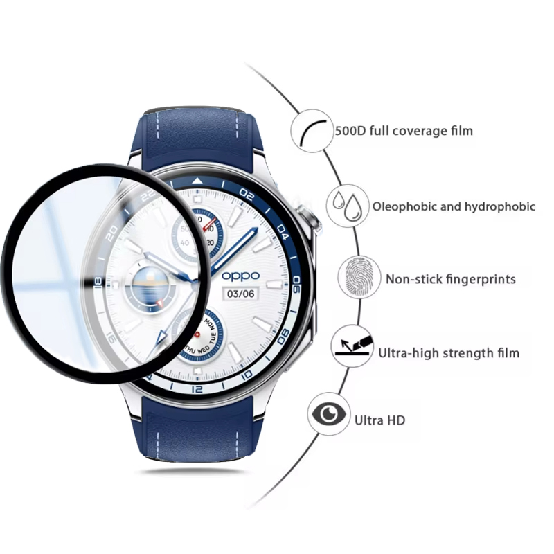 Screen Protector For OPPO Watc – обзор и цена Watch Face Protector