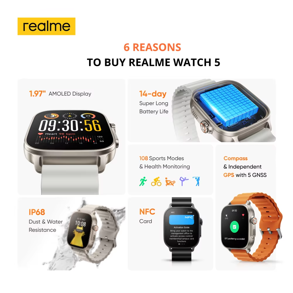 Global Version realme watch 5  – обзор и цена Smartwatch X2