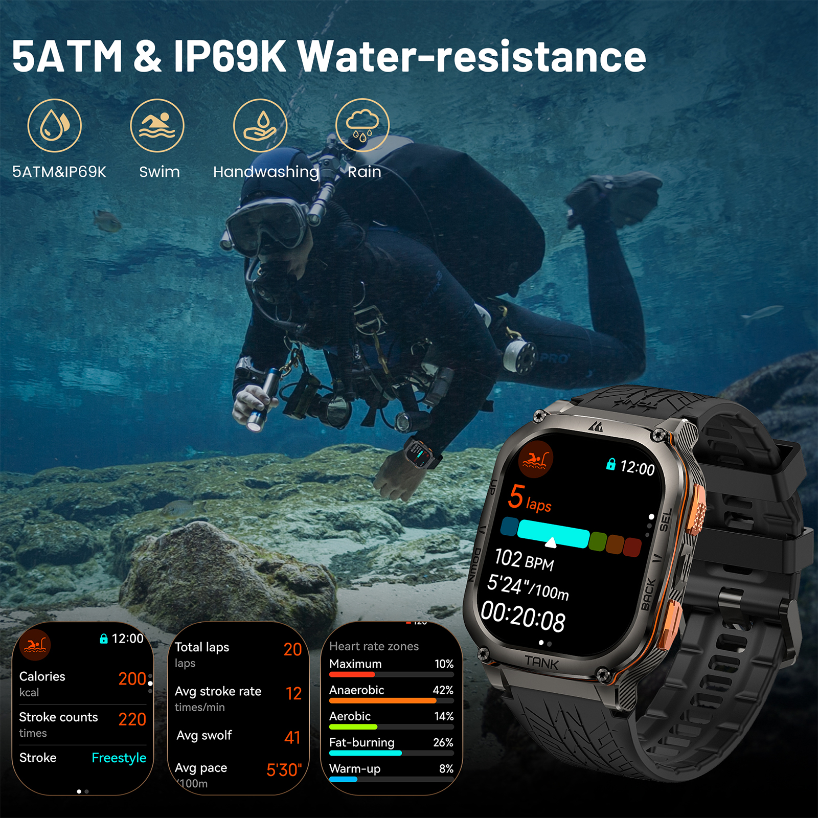 KOSPET TANK M3 Ultra GPS Smart – обзор и цена Smartwatch X2