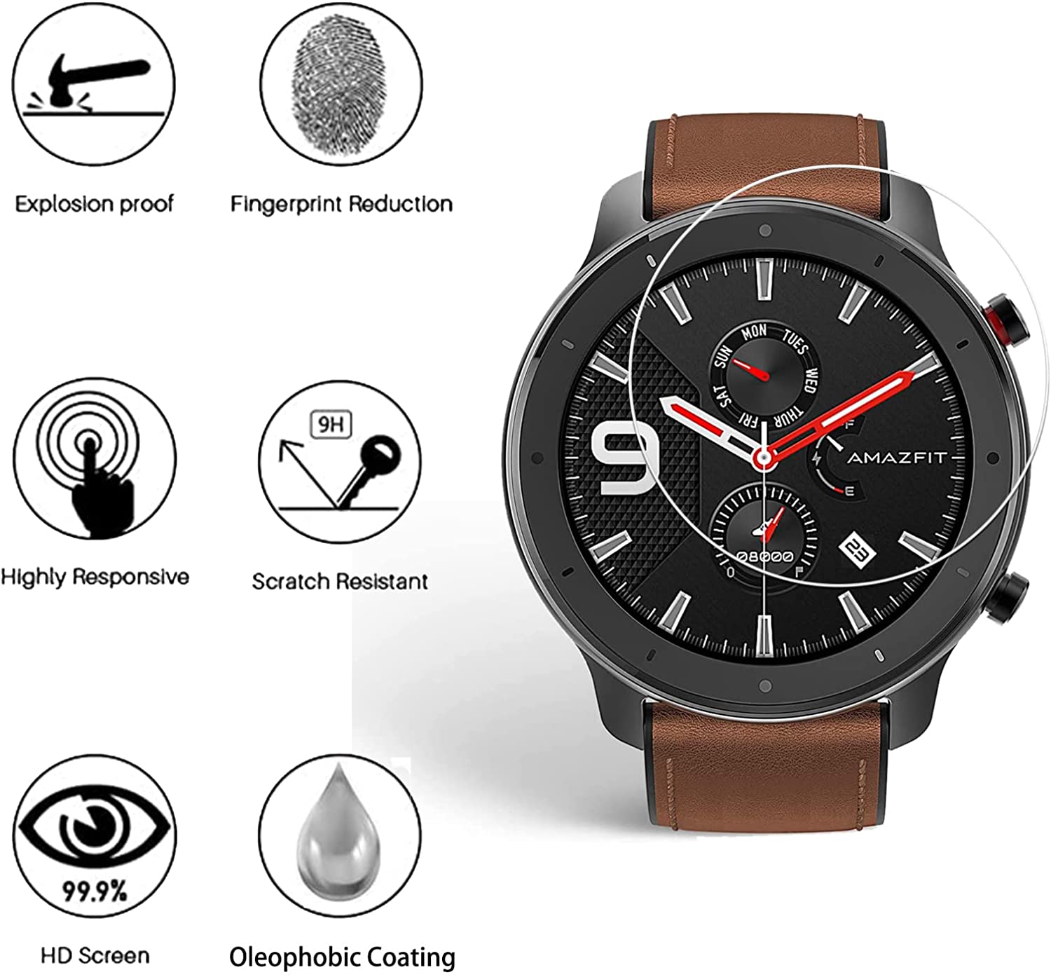 9H Tempered Glass Film For Ama – обзор и цена Watch Face Protector