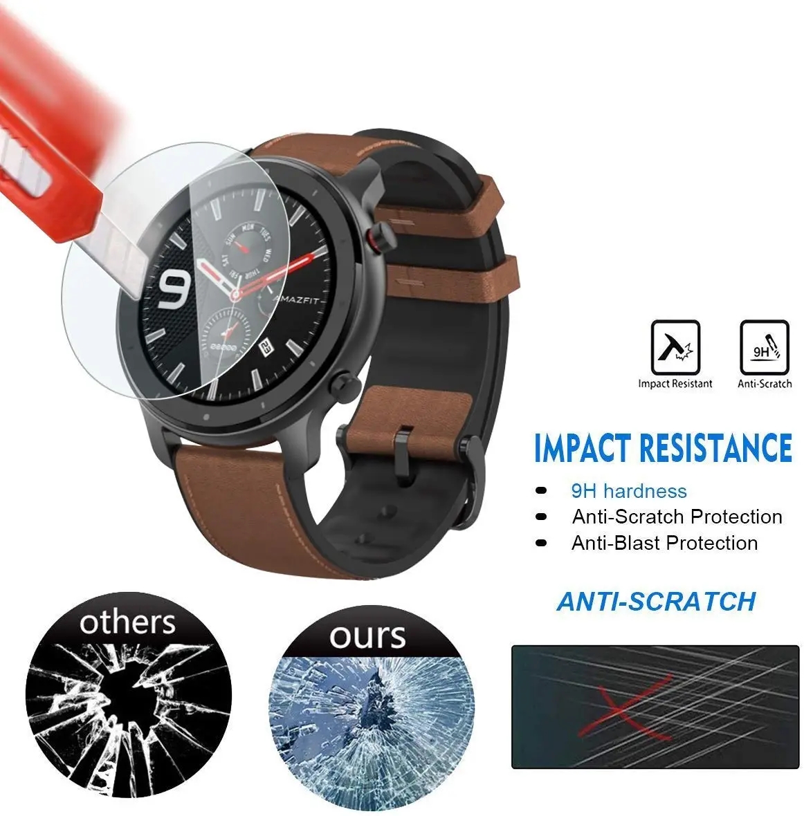 9H Tempered Glass Film For Ama – обзор и цена Watch Face Protector
